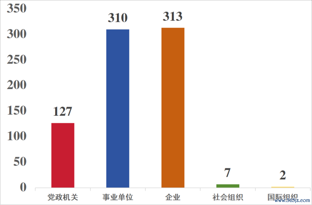 中央网信办举报中心供图