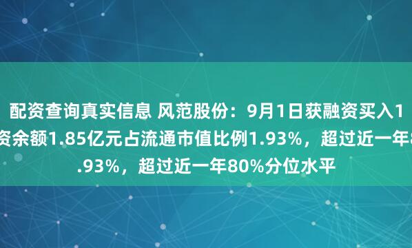 配资查询真实信息 风范股份：9月1日获融资买入1.07亿元，融资余额1.85亿元占流通市值比例1.93%，超过近一年80%分位水平